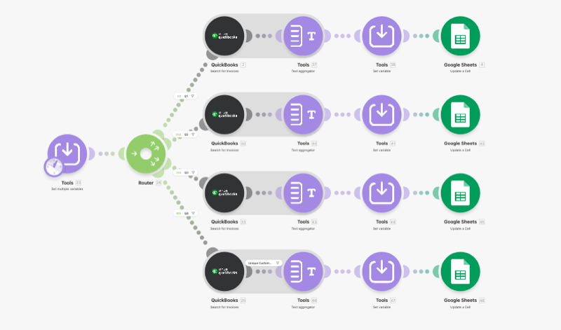 Joyful Spaces automation workflow